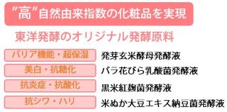 高い自然由来指数の化粧品を実現できる東洋発酵の原料は、4種類あります。発芽玄米酵母発酵液、バラ花びら乳酸菌発酵液、黒米紅麹菌発酵液、米糠大豆エキス納豆菌発酵液