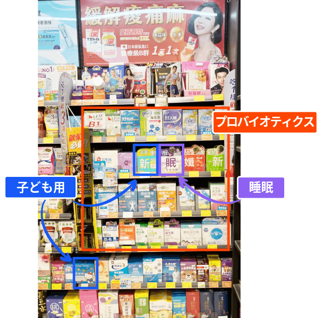 各種サプリメント、乳酸菌・プロバイオティクス、子供用、睡眠