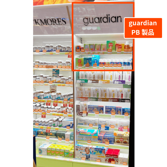 ガーディアンプライベートブランドサプリメント