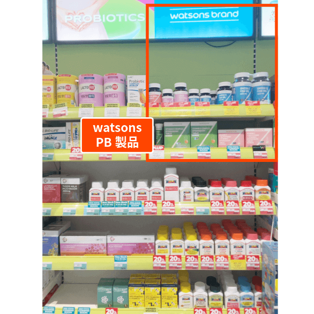 ワトソンズプライベートブランドサプリメント