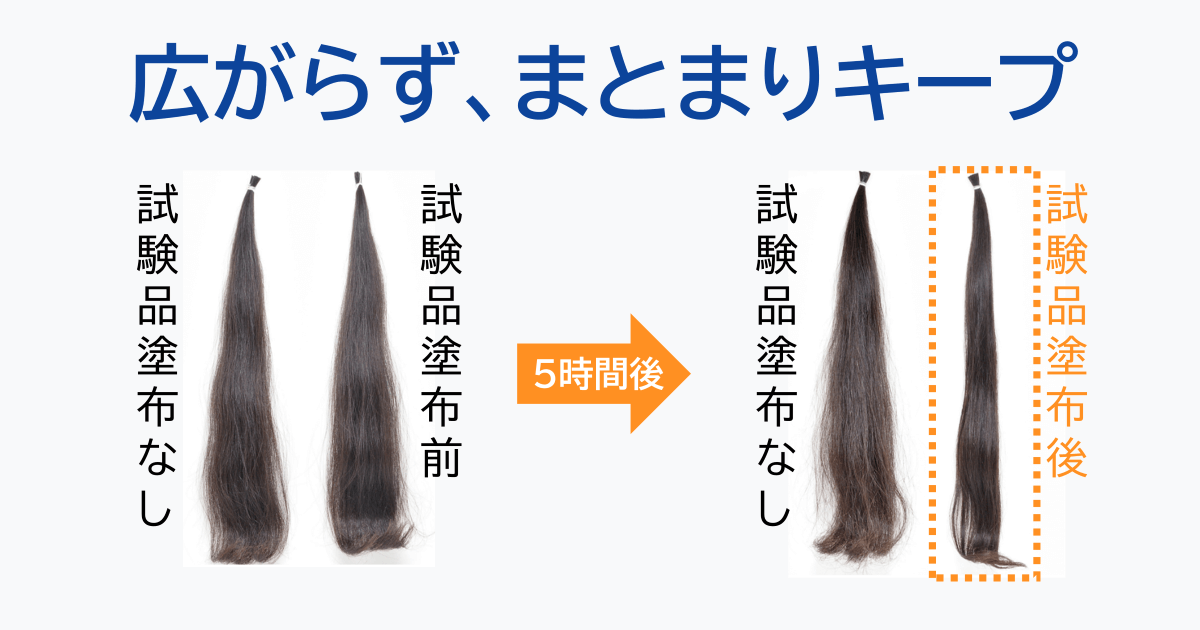 ヘアケアウォーターセラムによる人毛試験結果