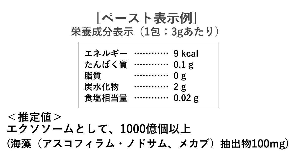 SOLWEED®配合ペーストのエクソソーム含有表示例