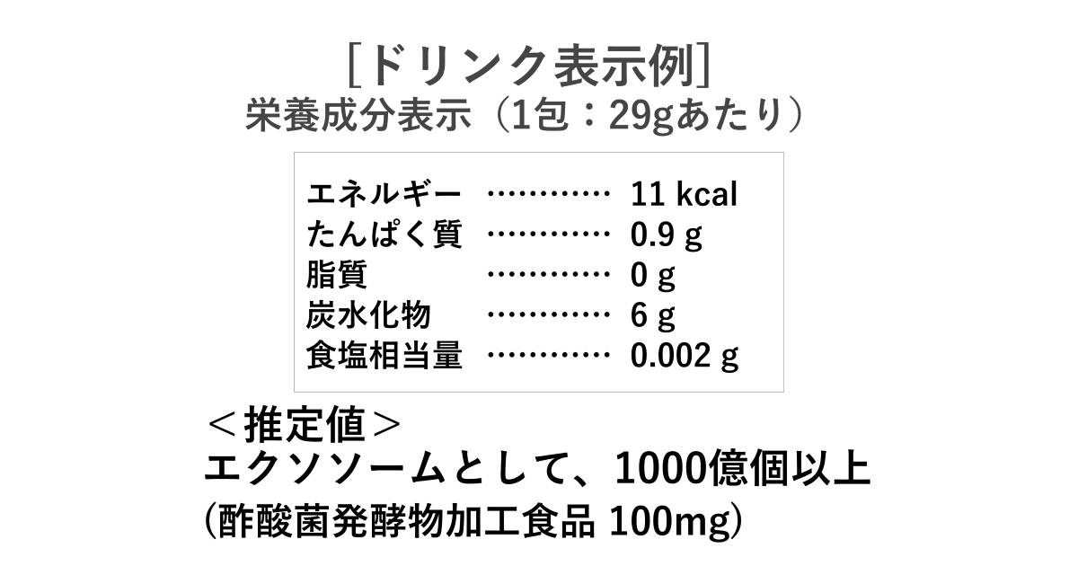 IMMUNOL®配合ドリンクのエクソソーム含有表示例