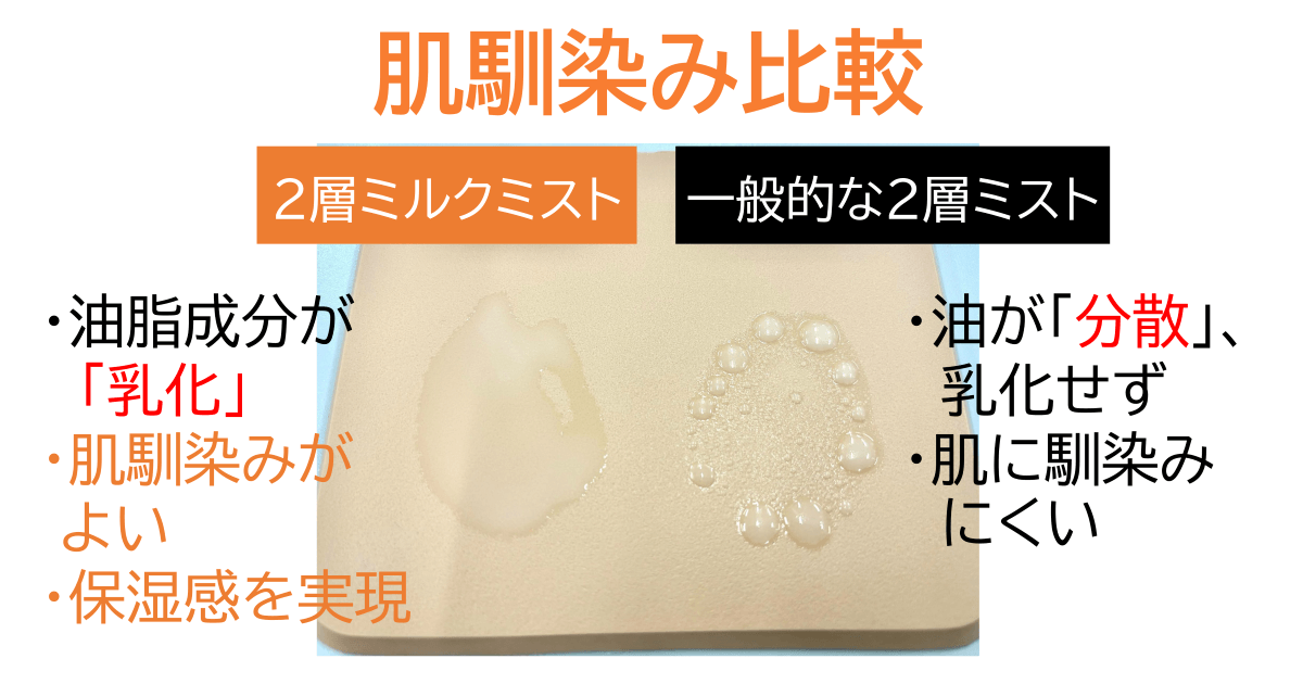 2層ミルクミストは肌馴染みが良い