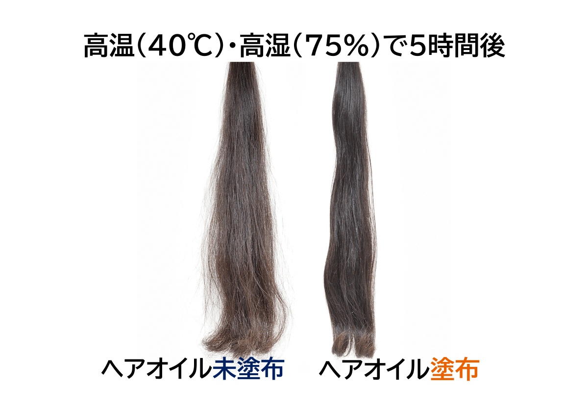 ヘアオイル塗布によるまとまり感