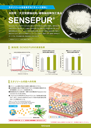 SENSEPURエクソソーム